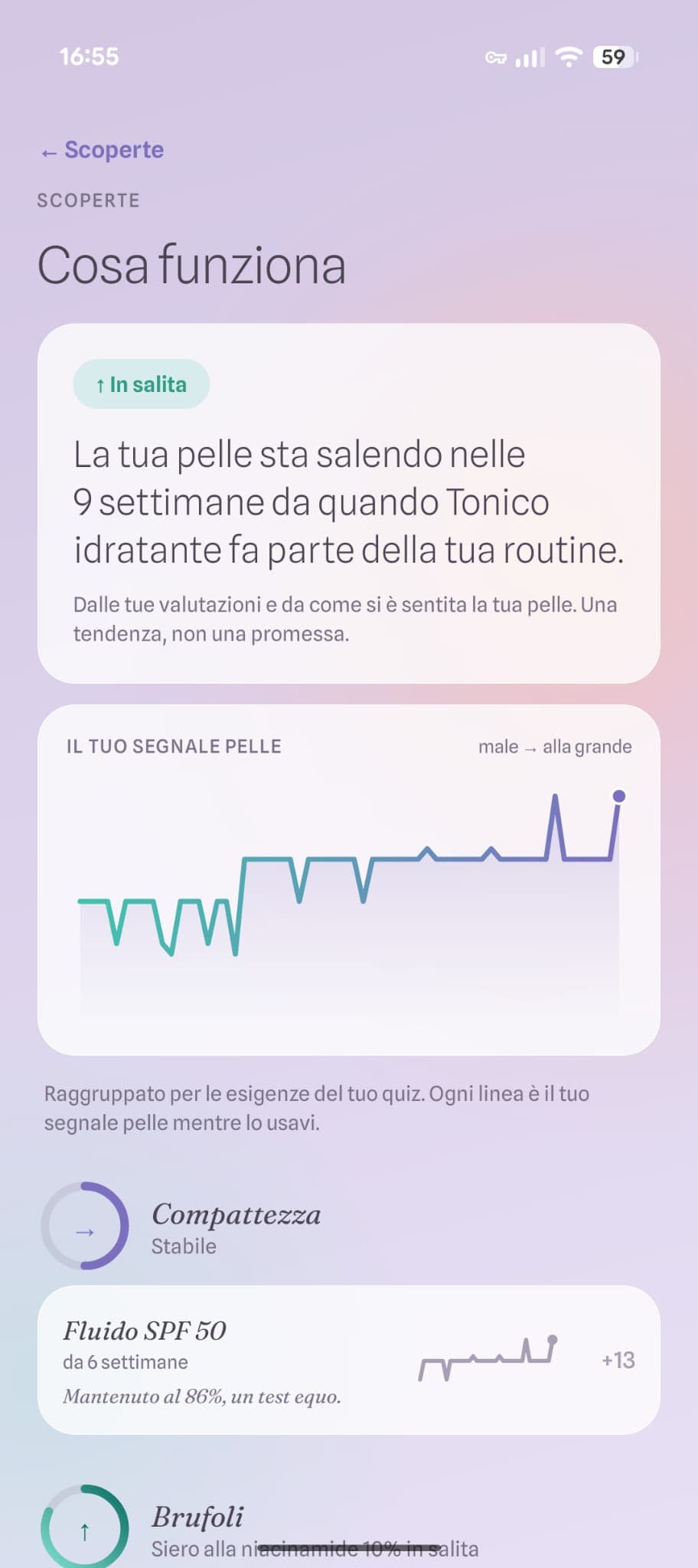 Analisi